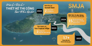 Đơn vị thiết kế thi công uy tín tại Phú Quốc