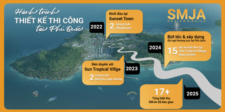 Đơn vị thiết kế thi công uy tín tại Phú Quốc