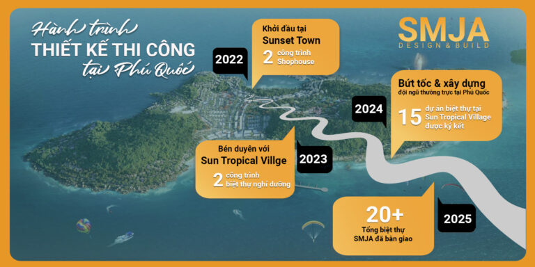 Đơn vị thiết kế thi công uy tín tại Phú Quốc